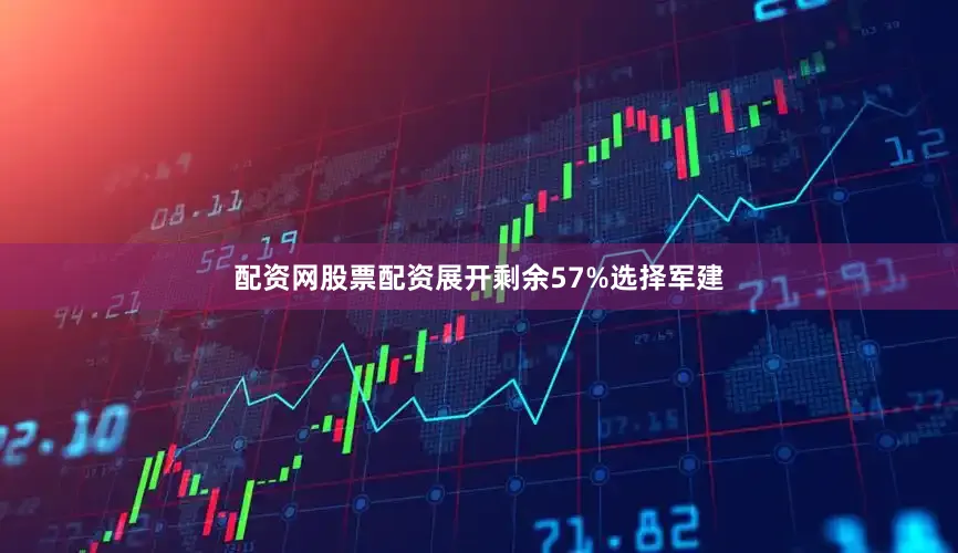 配资网股票配资展开剩余57%选择军建